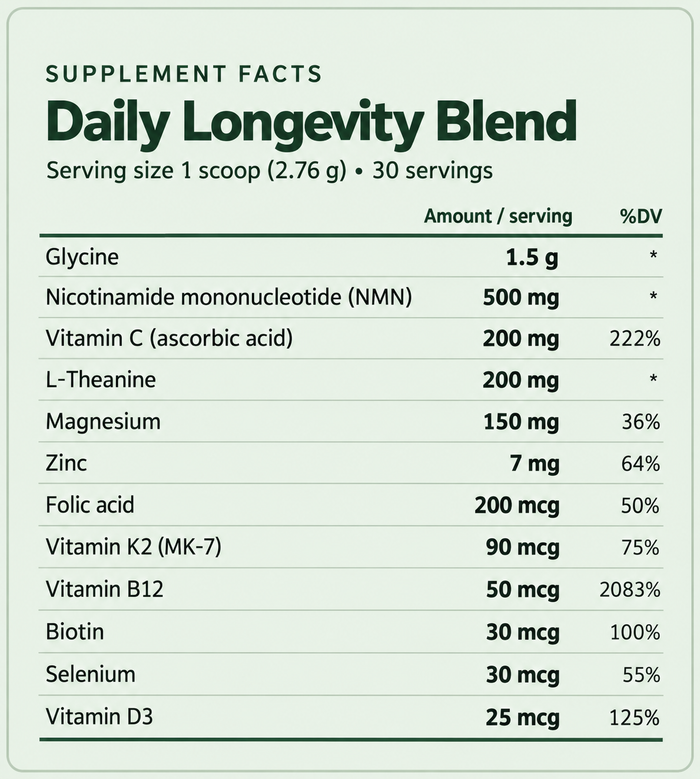 View Supplement Label